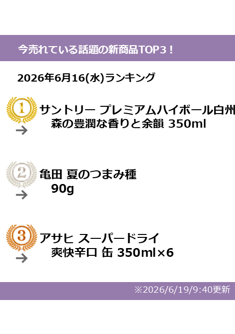 Rds_Mdon's tweet photo. 今日の１位【 サントリー プレミアムハイボール白州 森の豊潤な香りと余韻 350ml 】

爽やかにして豊かな余韻
数量限定のプレミアムハイボール白州

#白州 #白州ハイボール #白州蒸留所

今日のランキング🔽
https://t.co/dMdqwIUYUb https://t.co/OIHqTnK4cd