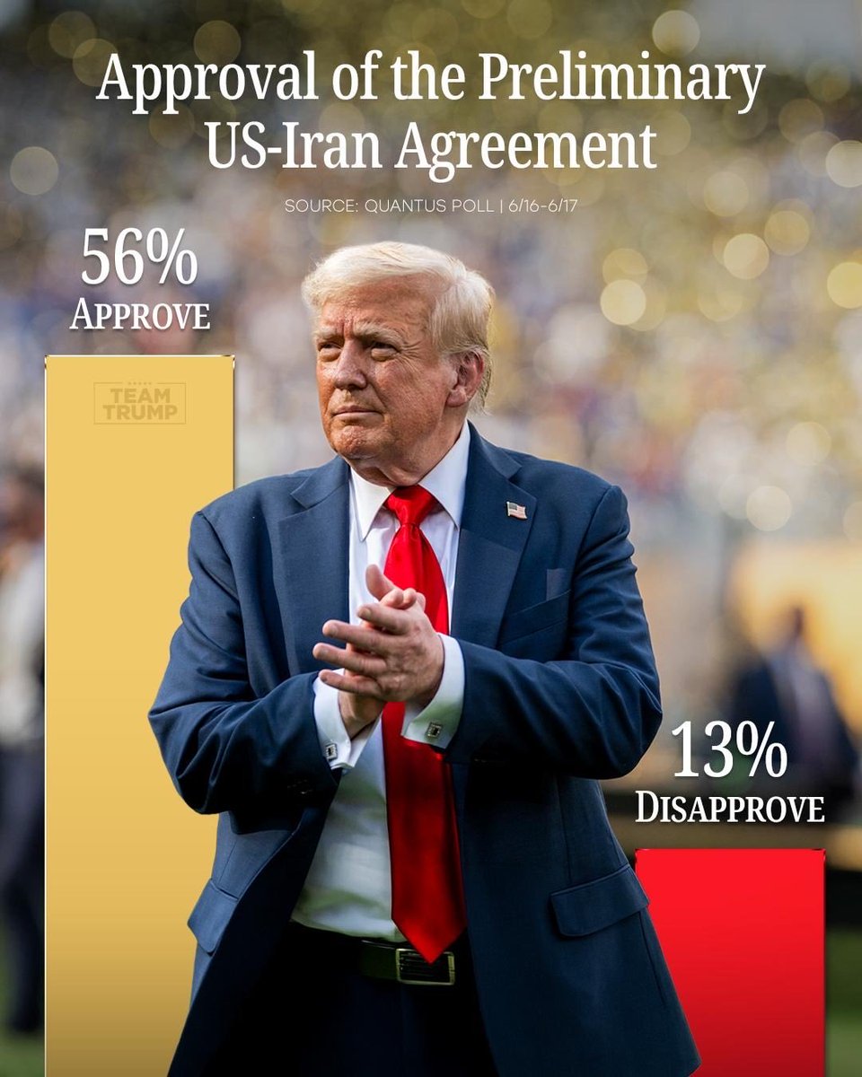 TrumpWarRoom's tweet photo. The people support Trump! https://t.co/dMSYuRXA2S