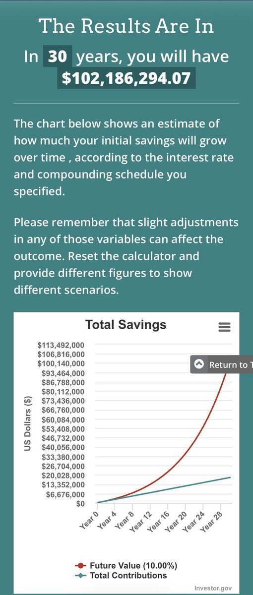 DoctorTrades1's tweet photo. If I invest 50k a month for the next 30 years I’ll have 100m https://t.co/3qpAeQnErK