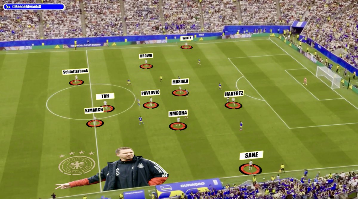 ReeceEdwardsX's tweet photo. What is the biggest potential problem for #Germany in this World Cup? https://t.co/BOIJCp5nS5