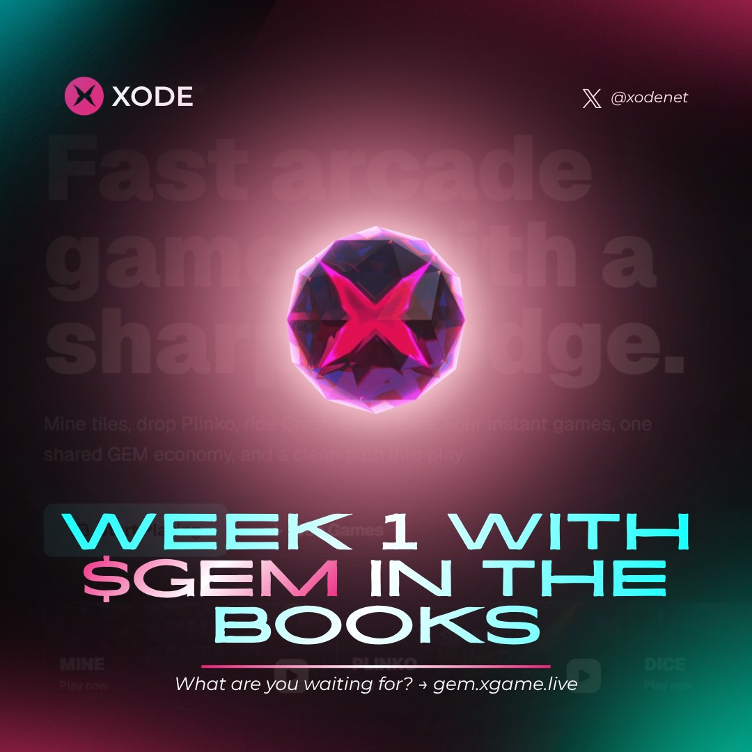 XodeNet tweet picture