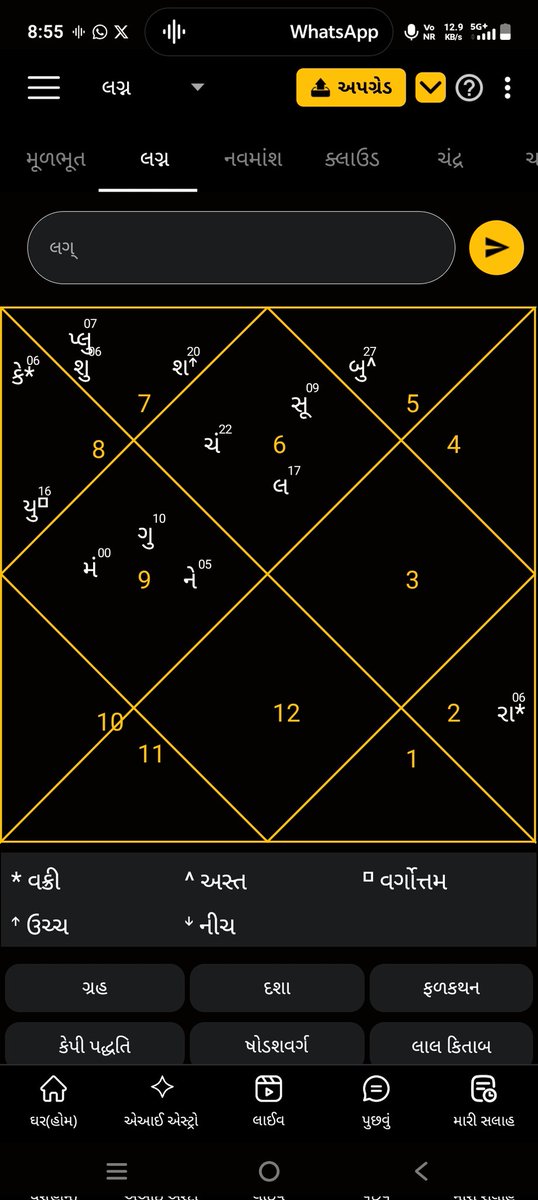 Pinakin98077060's tweet photo. @FinancialAstro0 sir I request you please,  I have to much debt  malum nahi servive kar pauu ga ke nahi... https://t.co/hDKramZHEO