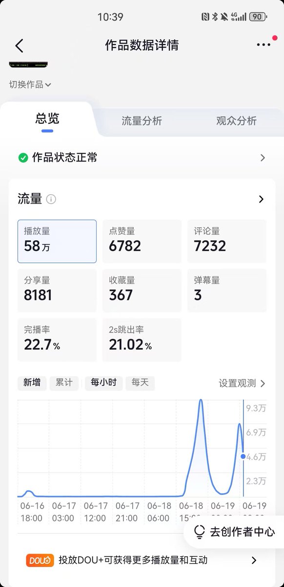 Hansen__Z's tweet photo. 涨粉好难好难，自媒体一年，变现4w，1w粉丝🥹🥹🥹 https://t.co/lMHNwOH3dj