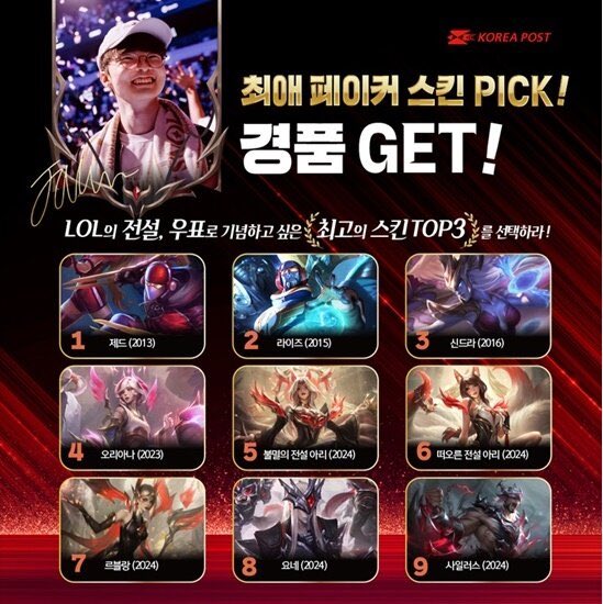 PichujpLi1y's tweet photo. 【Faker記念切手に登場するスキン投票が開始】

韓国郵政事業本部が10月発行予定の「Faker記念切手」に掲載するスキンの人気投票を実施。

対象はFakerのWorlds優勝スキン＆Hall of Legends記念スキンの計9種。

🔹SKT T1 ゼド
🔹SKT T1 ライズ
🔹SKT T1 シンドラ
🔹T1 オリアナ
🔹T1 ヨネ
🔹Prestige T1 サイラス
🔹台頭する伝説 アーリ
🔹台頭する伝説 ルブラン
🔹不滅の伝説 アーリ

好きなスキンを3つ選んで投票可能。

生存するeスポーツ選手が記念切手に
なるのは極めて異例。

改めてFakerの偉大さを感じる企画となっている。