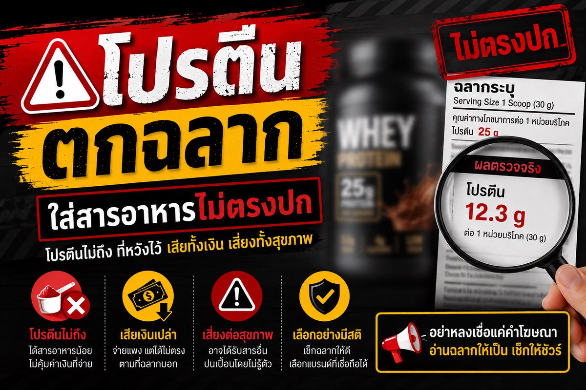 thesp_IGOT7's tweet photo. ขอพูดจริงจังหน่อย เรื่อง #โปรตีนตกฉลาก ทั้งแบบผงและแบบขวด รวมถึง #อกไก่ปั่นตกฉลาก มันคือความมักง่ายของผู้ผลิตมากนะ ราคาสูง แต่ได้สารอาหารไม่ตรง ไม่ครบ คือห่วยแตก

ในมุมมองของคนควบคุมอาหาร เขาออกกำลังกาย ทำกิจวัตรอื่นๆดีหมด นับแคล ดูสารอาหารครบ แต่มาซวยเพราะฉลากไม่ตรง ?

คนที่ป่วย เช่น เราที่เป็นถุงน้ำในรังไข่หลายใบ หมอสั่งควบคุมน้ำตาล คาร์โบไฮเดรต และไขมันที่สูงๆ เราเลือกสารอาหารที่ดีที่สุดโดยเชื่อจากฉลากที่ได้รับการรับรองอะ ถ้ากินไปนานๆ สุขภาพเราแย่ลง ใครรับผิดชอบเรื่องนี้ ?

แล้วถ้าคนเป็นหนักกว่านี้ เช่น เบาหวาน หรือโรคไต ถ้าเขาเกิดเป็นหนักขึ้นกว่าเดิมล่ะใครรับผิดชอบ ?

อยากทราบว่าทุกแบรนด์ที่ตกฉลาก รับผิดชอบผู้บริโภคยังไง มาตรฐานการผลิตได้มีการควบคุมถูกต้องอยู่หรือไม่ ?