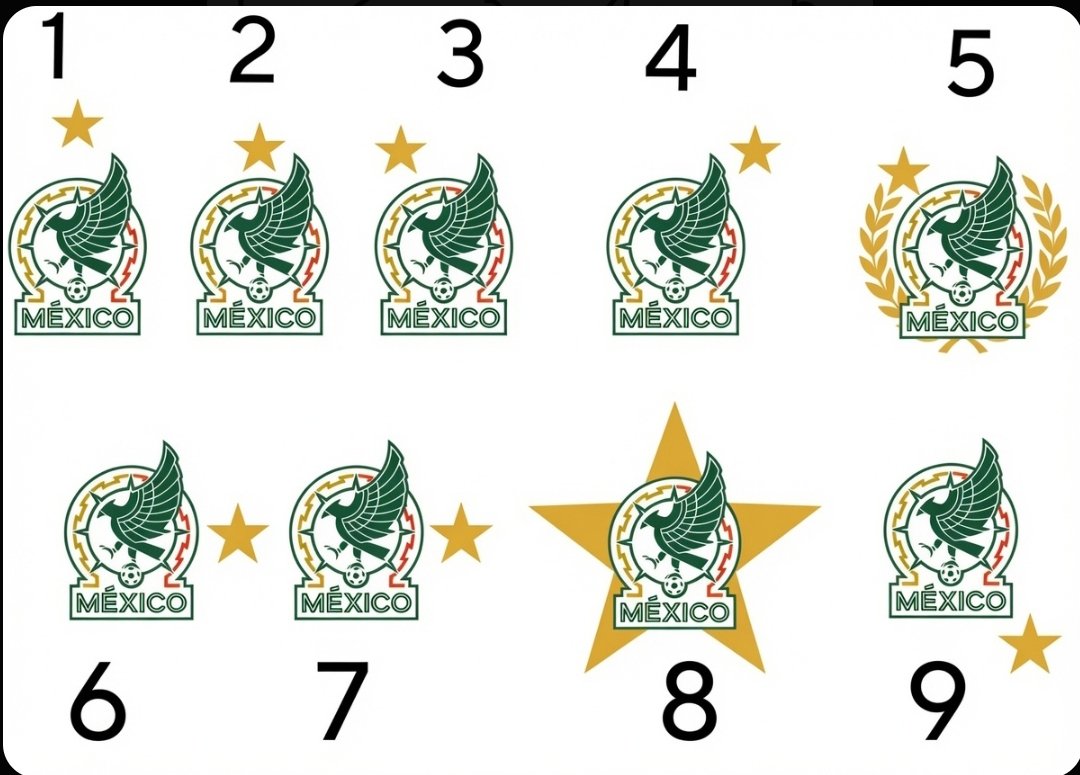 ForzadoP's tweet photo. Cómo va a usar México la PRIMERA ESTRELLA? https://t.co/myO81c8T6u