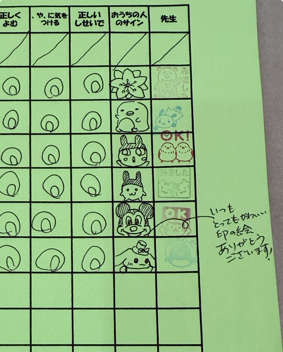 hoshihaya's tweet photo. 音読カード
毎日そのとき目に入ったものを描いてるんだけど

コメントいただいていた https://t.co/5ID2RffKUR