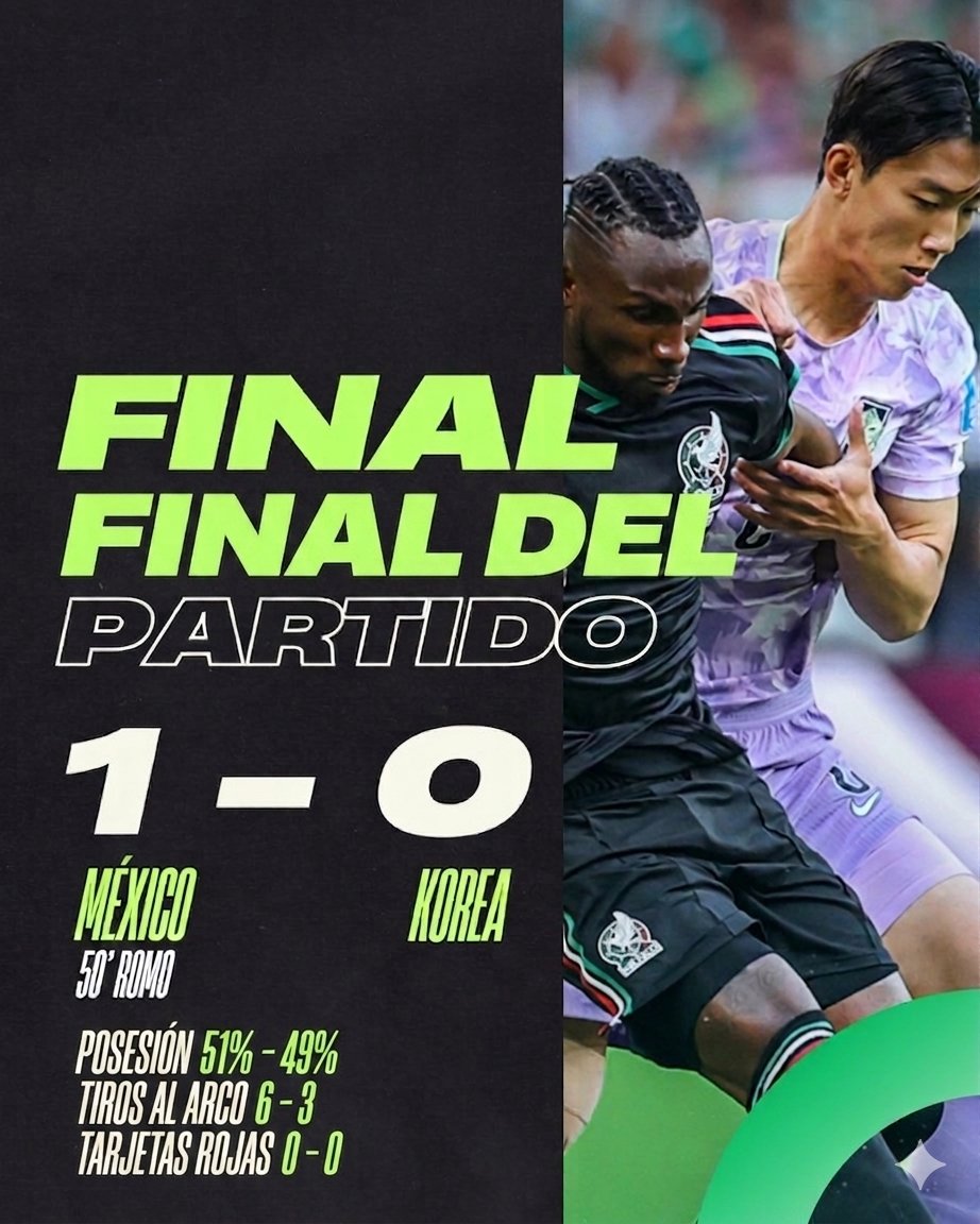 wild_for's tweet photo. ¡MÉXICO A LA SIGUIENTE RONDA! 🇲🇽✈️
​Tras vencer 1-0 a Corea del Sur, la Selección Mexicana asegura matemáticamente su boleto a los dieciseisavos de final. Con el empate entre Chequia y Sudáfrica, ¡el Tri es líder absoluto!
​Así marcha el Grupo A en el Mundial 2026:
​🇲🇽 México: 6 pts | +3 DG (Clasificado)
​🇰🇷 Corea del Sur: 3 pts | 0 DG
​🇨🇿 Chequia: 1 pt | -1 DG
​🇿🇦 Sudáfrica: 1 pt | -2 DG
​¡Paso perfecto y con el arco invicto! 🛡️⚽ #Mundial2026 #ElTri #MéxicoVsCorea
​ #VamosMéxico #WorldCup2026