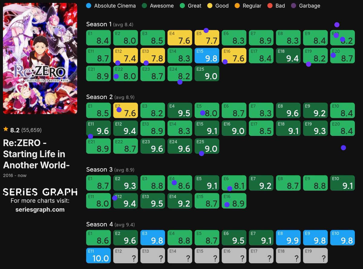 Lírou Kubi tweet media