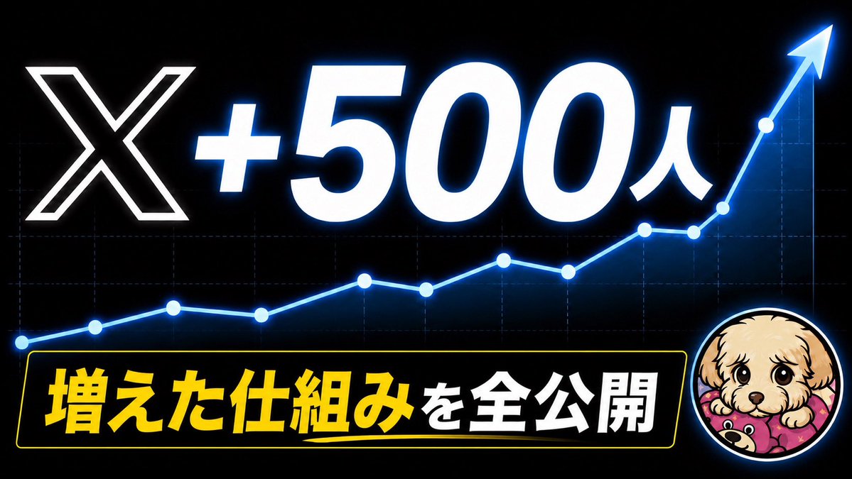 タツ｜X集客×note収益化 tweet media