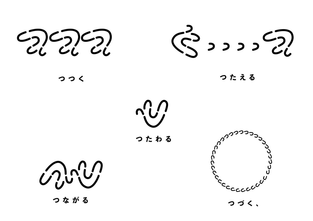 ccccc_project's tweet photo. いいですか？落ち着いて聞いてください
 
オ　レ　た　ち　ツ　ツ　ツ　ツ　ツ　は　

た　っ　た　１　文　字　で

５　種　の　意　味 https://t.co/aLbi1SySxX