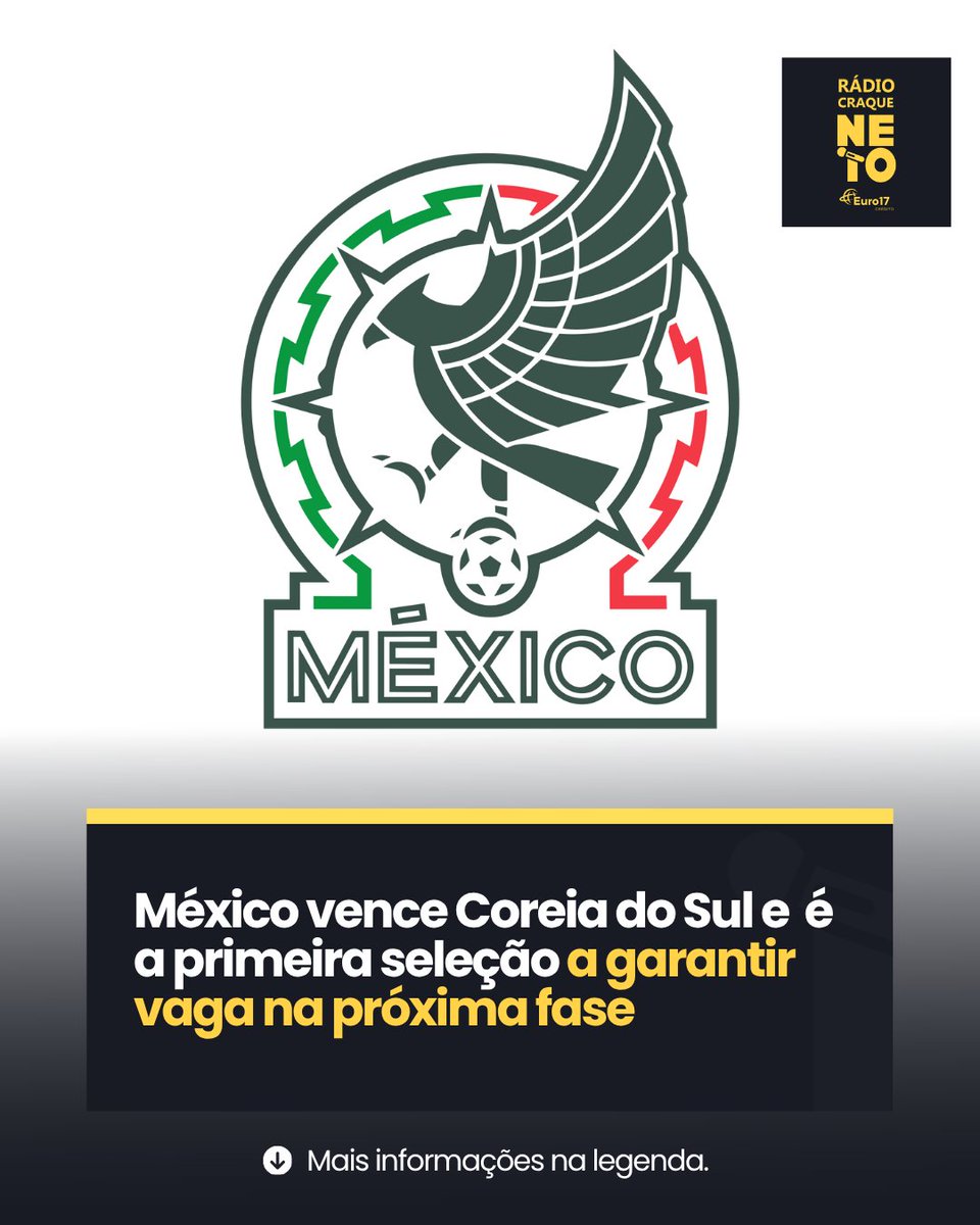 radiocraqueneto's tweet photo. GARANTIDOS NO MATA-MATA!
México venceu a Coreia do Sul por 1x0 em um jogo equilibradíssimo. Mas conseguiu segurar o jogo e garantiu a vitória, e o primeiro lugar do grupo.
¡Arriba México! 🌮🌯🇲🇽
#mexico #coreiadosul #radiocraqueneto https://t.co/v7qfT2fkCW