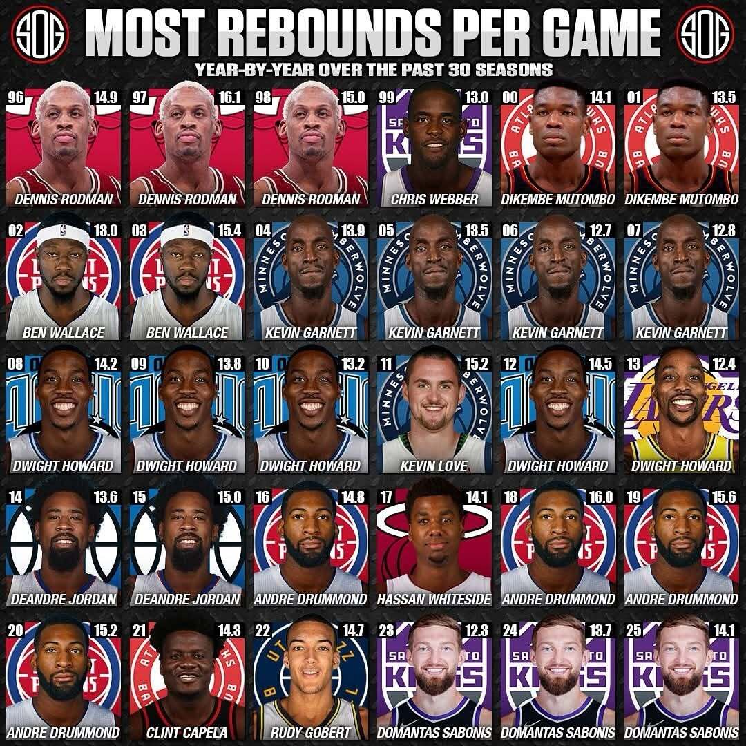 Fastbreak Hoops tweet media