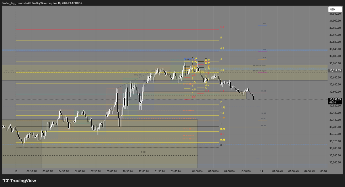 traderjay1290's tweet photo. lets see https://t.co/RRLRr153z0