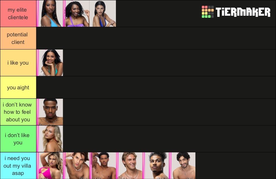 solarystix's tweet photo. My rankings. It’s imperative we get all the ones at the bottom the HELL out my villa. #loveislandusa https://t.co/XrW45gYrvU