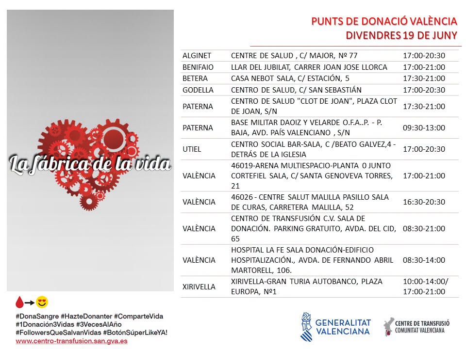 GVAdonasang's tweet photo. 📆 𝗣𝘂𝗻𝘁𝘀 𝗱𝗲 𝗱𝗼𝗻𝗮𝗰𝗶𝗼́ #València #19juny
3 persones podran millorar la seua salut, gràcies a la teua generositat.
#DonaSang #DonaPlasma
Uneix-te a la Fàbrica de la vida❤ https://t.co/41zCbyLpZG
