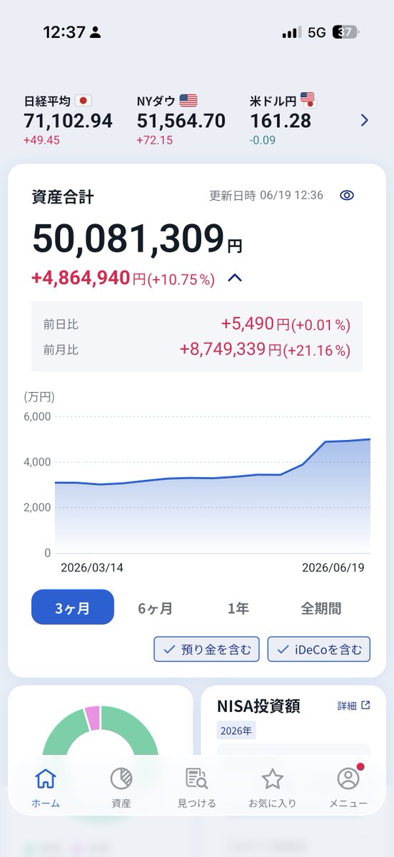 ren_ux's tweet photo. キオクシアで稼ぎ、空いた時間でせっせと生中出し

お金は勝手に働いてくれるけどちんぽは自分で使わないといけない
忙しい毎日 https://t.co/093YGyLjn8