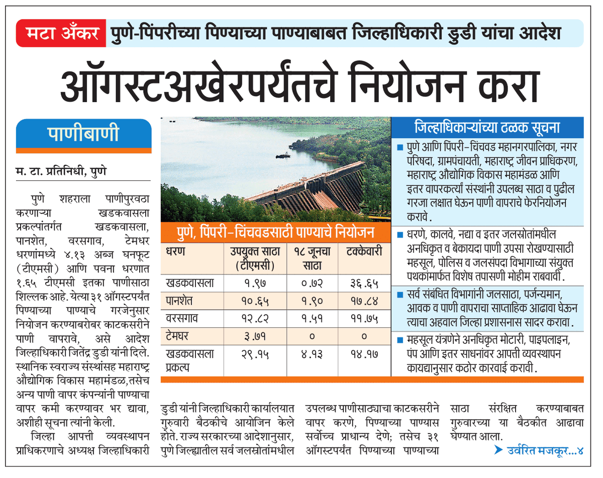mustafaattarMT's tweet photo. #पुणे, #पिंपरीचिंचवड मध्ये #ऑगस्ट पर्यंत #पाण्याच्या नियोजनाचे @collector_pune यांचे आदेश
#पाणी #पुणे #पिंपरीचिंचवड #pune #watercrises
@ParagKMT @ShreedharLoniMT @shree_brahmeMT @suneetMT @aparanjape @IM_HiteshShah @collector_pune @prasadpanseMT @cbdhage @cityofdreamsnow https://t.co/zEVsC3iSFN