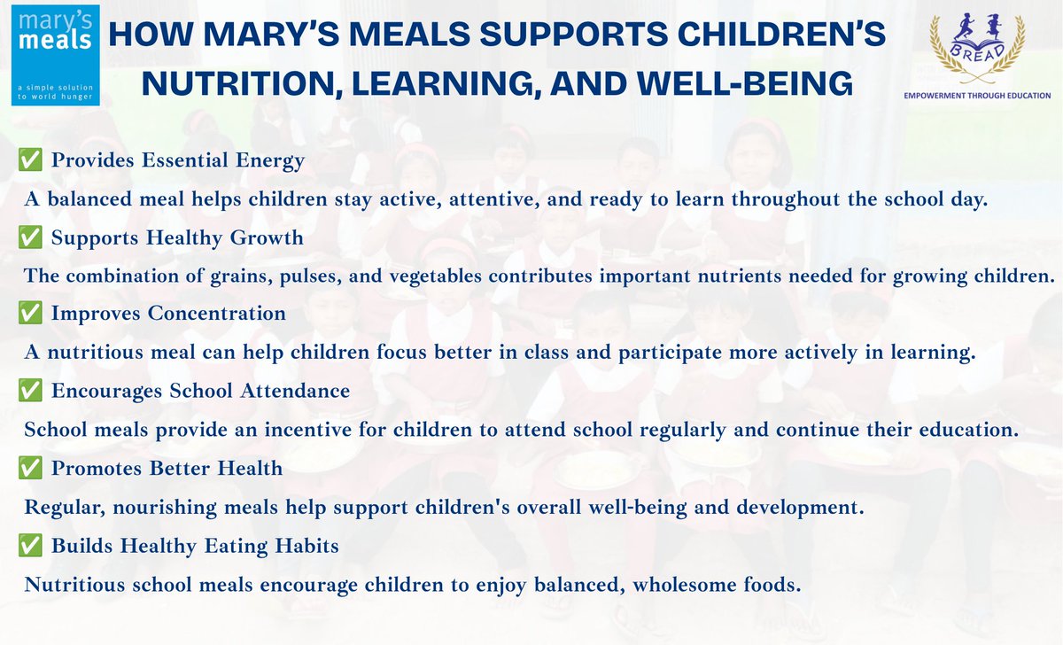 breadnoida's tweet photo. Did you know?
The meals served through Mary’s Meals provide essential carbohydrates for energy, protein for growth, and important nutrients that help children stay active, healthy, and ready to learn every day. ✨
#MarysMeals #EndChildHunger #ChildNutrition #FoodForEducation https://t.co/oTxjztssjK