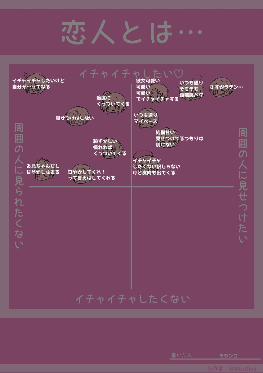 darekanoshima's tweet photo. 2/2 https://t.co/VUgCaVUHpC