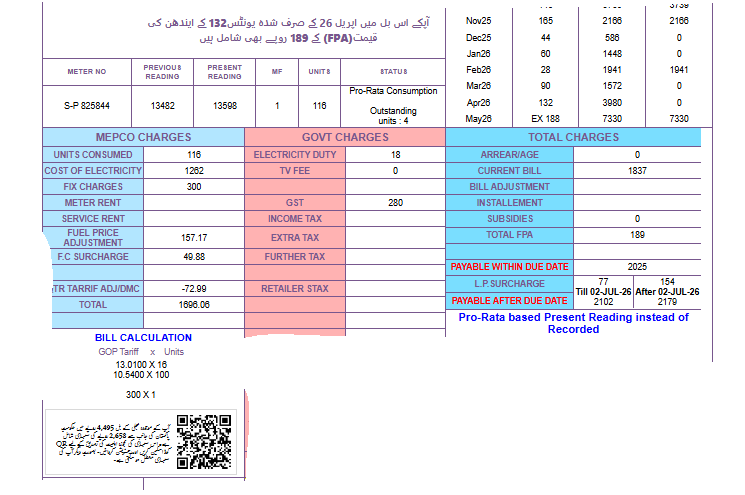 Mobi_001's tweet photo. Please ye mjhy koi smjhay ga k mery 116 unit ka bill 4495 rupay kesy bn gya js pr mjhy Hakomat e Pakistan ki traf se 2658 rupy ki subsidy di gi hai 
 or meri cost electricity 1262 hai js pr 799 rupy text b de rha hn sirf 1262 k bill pr 
akhir ks chez ki saza mil rhi h hmain https://t.co/WhgKWn4EeD