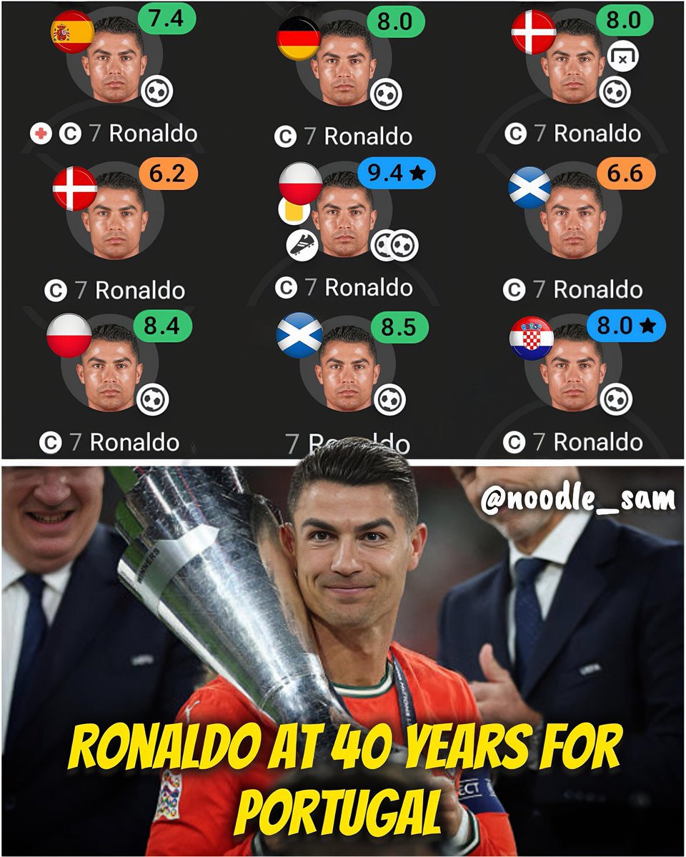 Seleção portuguesa-Español tweet media
