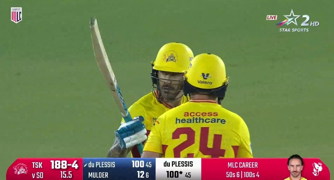 StanMSD's tweet photo. 4 MLC Centuries against 4 Different Opponents for Faf Du Plessis 🦁💛 https://t.co/RcrioRfnMP