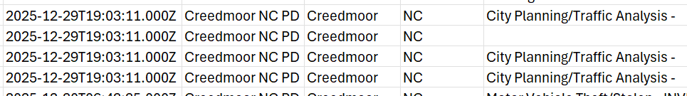 DeFlockNC's tweet photo. At least they're spying for legitimate reasons... https://t.co/h3E97BIMVq
