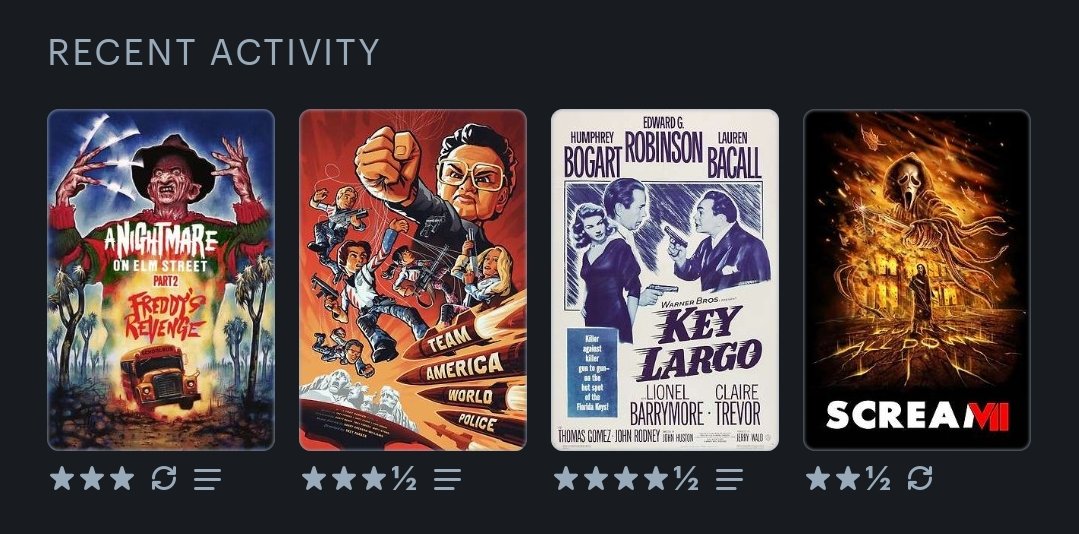 LuisBarriales's tweet photo. Viernes de las últimas cuatro películas vistas #LetterboxdFriday #LastFourWatched 🍿🎬
- Un desaguisado y muchos WTF.
- Tempestad en medio del huracán.
- Trey Parker fiel a su estilo. Ahora con marionetas.
- Icónica y de culto con el paso del tiempo. Menudos FX. https://t.co/8f9OhSFBLM
