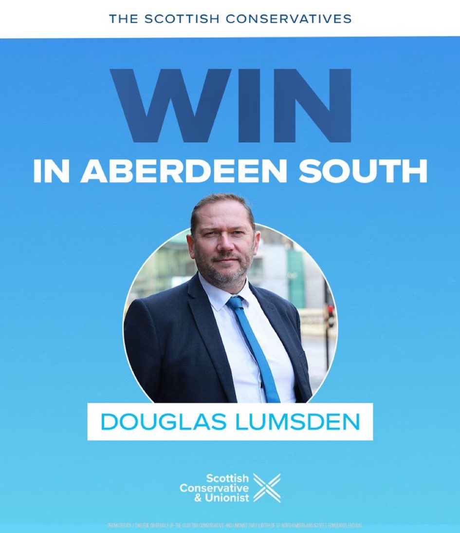 RussellFindlay1's tweet photo. My congratulations to our new Aberdeen South MP Douglas Lumsden.

A truly immense team effort secured this resounding Scottish Conservative win.

Our party will keep fighting for oil and gas and standing up to the SNP and Labour. https://t.co/wWa6cYpgec