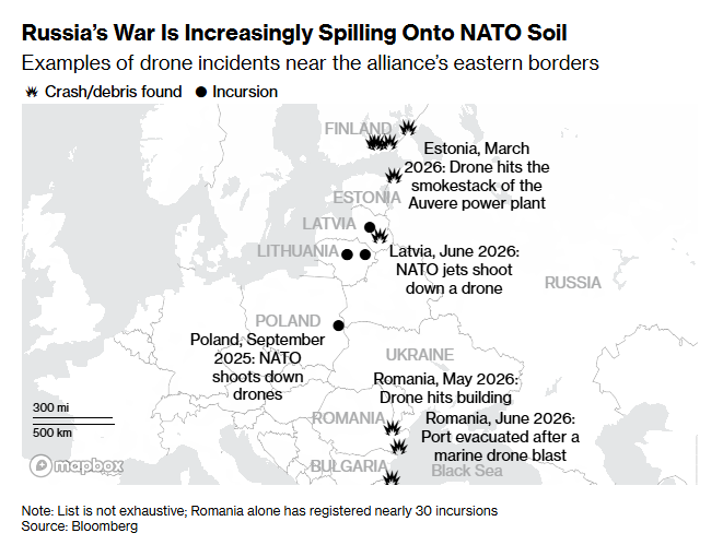 ZSchneeweiss's tweet photo. EU’s Eastern flank demands Brussels step up on air-defense funds https://t.co/hwxO504scR via @OttTammik @aaroneglitis https://t.co/eXu6jVuaQU