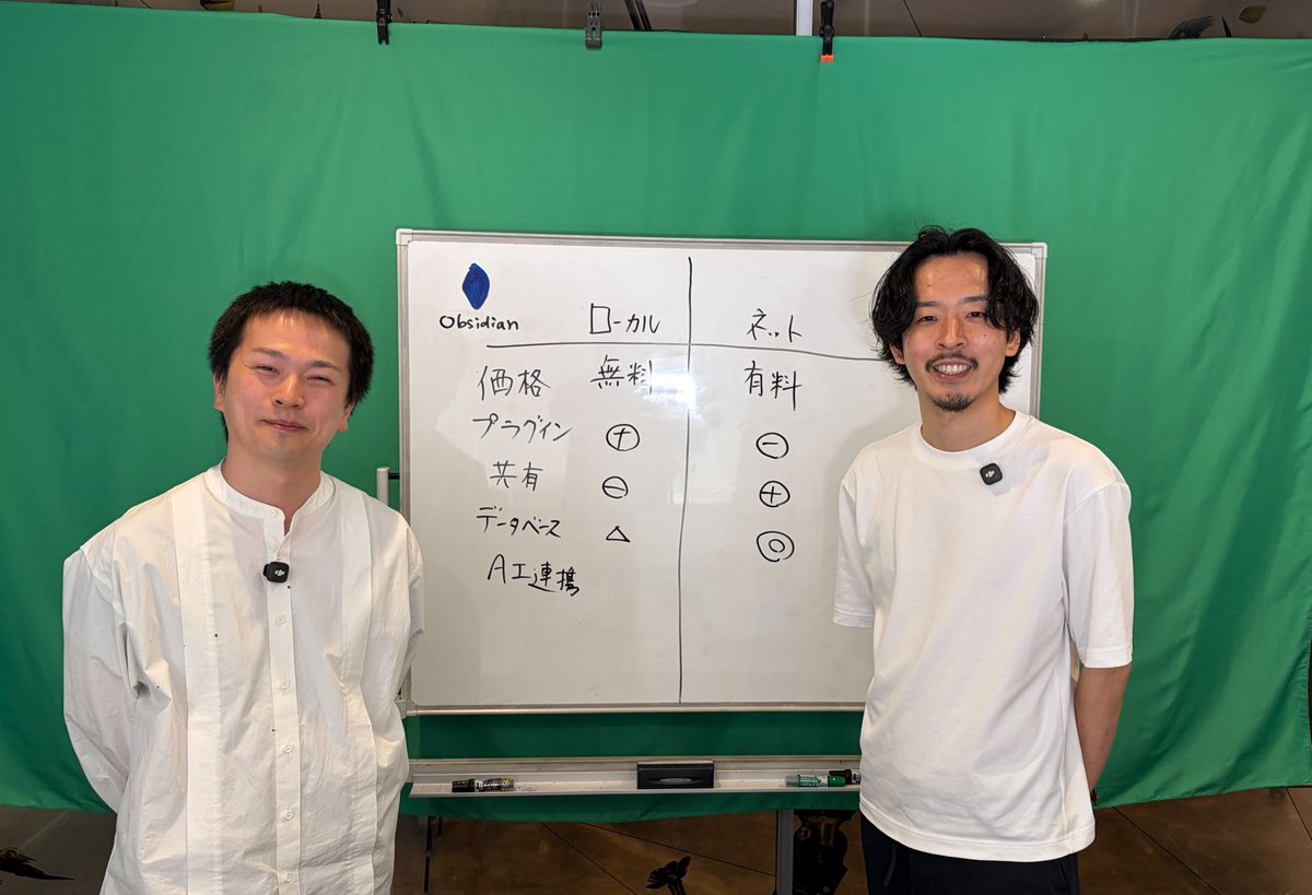 ___35d's tweet photo. 先日、とある著名な方とコラボ撮影してきました。今夜動画が出る予定なのでお楽しみに！ https://t.co/2dGHmnLTXL