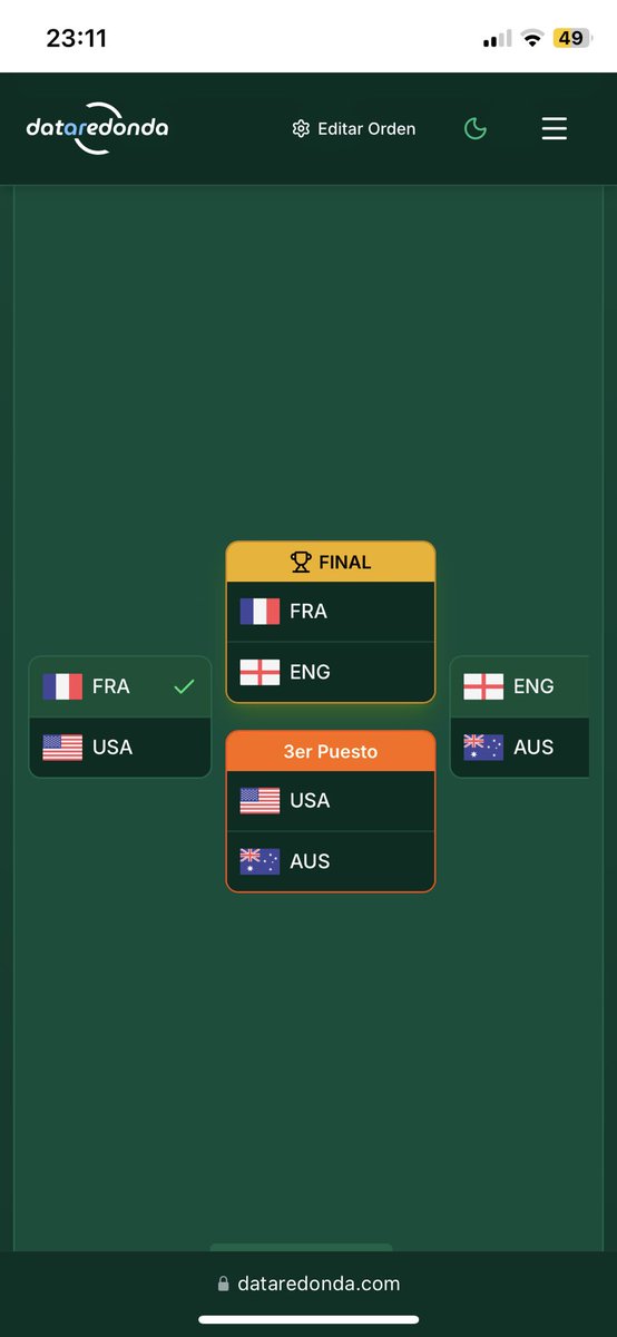 HRCrojas's tweet photo. World cup  2026 https://t.co/KoR214VLmy