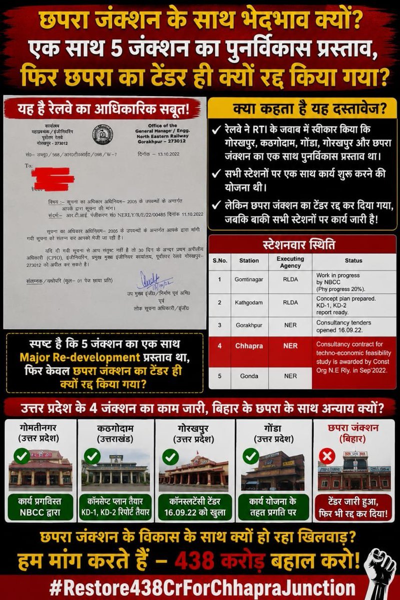 BiharRailUsers's tweet photo. 📢 छपरा जंक्शन के साथ आखिर भेदभाव क्यों?

👉🏻���हां एक ओर देश के कई रेलवे स्टेशनों पर सैकड़ों और हजारों करोड़ रुपये खर्च कर एयरपोर्ट जैसी सुविधाएँ विकसित की जा रही हैं, वहीं दूसरी ओर छपरा जंक्शन की ₹438 करोड़ की पुनर्विकास योजना रद्द कर दी गई।

👉🏻छपरा जंक्शन पूर्वोत्तर ��ेलवे का एक महत्वपूर्ण NSG-2 श्रेणी का स्टेशन है, जहाँ प्रतिदिन हजारों यात्री यात्रा करते हैं। इसके बावजूद स्टेशन की क्षमता और भविष्य की आवश्यकताओं को देखते हुए तैयार की गई व्यापक योजना को बीच में रोक दिया गया।

🤔यदि परियोजना व्यवहारिक नहीं थी, तो टेंडर क्यों निकाली गई?

🤔यदि परियोजना आवश्यक थी, तो उसे रद्द क्यों किया गया?

🤔यदि नई योजना बेहतर है, तो उसका विस्तृत विवरण जनता के सामने क्यों नहीं रखा गया?

📢सारण की जनता केवल विकास चाहती है। वह यह जानना चाहती है कि उसके सबसे महत्वपूर्ण रेलवे स्टेशन का भविष्य आखिर क्या है।

#Restore438CrForChhapraJunction
#ChapraJunction

@drmbsbner @nerailwaygkp @RailMinIndia @AshwiniVaishnaw 
आपलोगों से अनुरोध है कि छपरा को उसका हक वापस दिलाया जाए।