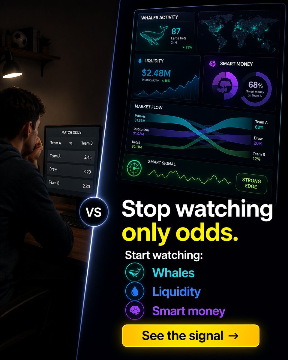 hRabbitcreator's tweet photo. Don't be the guy buying "Yes" at 90% out of FOMO.
Be the guy who bought it at 40% because he saw anomalous whale liquidity inflows.
Track it here:
https://t.co/AB0LnTR0cu
#PredictionMarkets #AlphaLeak $ET https://t.co/rS1tU80ua4