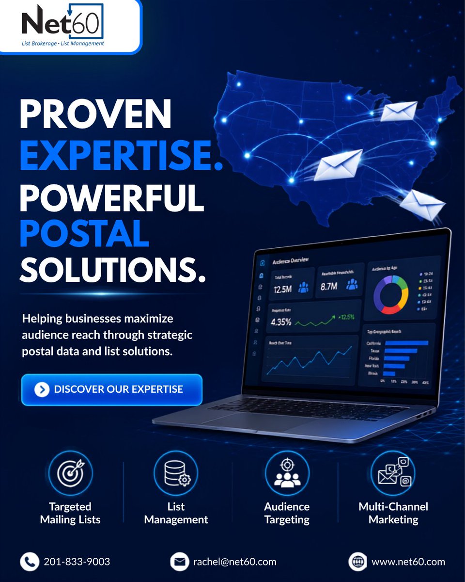 net60inc's tweet photo. The strength of every successful direct mail campaign starts with the right data.
From audience acquisition to list brokerage and data monetization, strategic postal solutions help businesses reach the people who matter most.
#Net60 #PostalData #ListBrokerage #DirectMail https://t.co/146akWbPHc