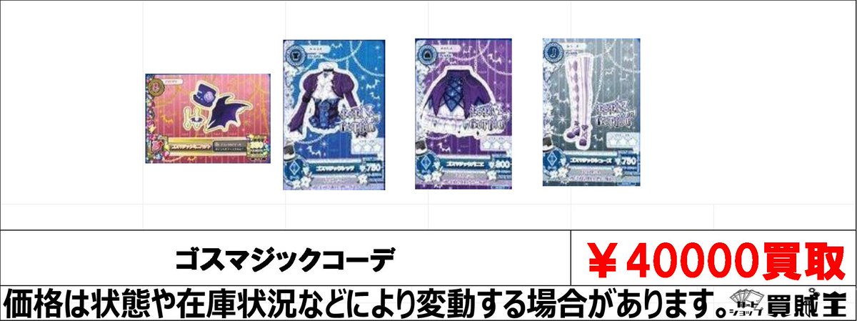 ☆買取情報☆ アイカツ AIKATSU！Premium Birthday Box ～YURIKA TODO