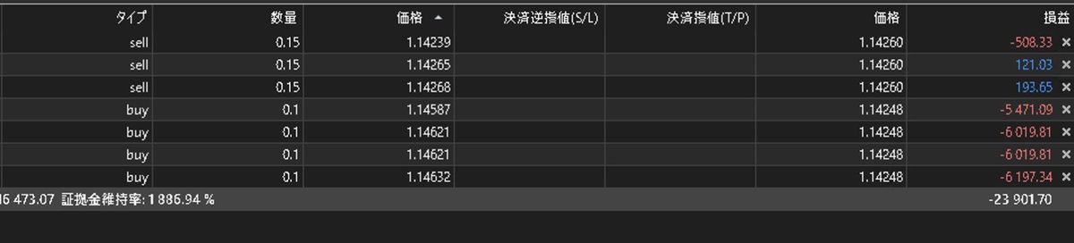もっぽつ tweet media