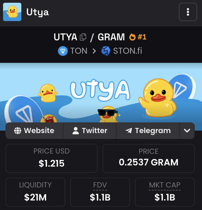 Vulcan_Ton's tweet photo. Why utya:native to 1B+ is realistic:

Last cycle TON was weaker, yet $DOGS hit ~$800M and $REDO ~$150M.

Now TON is the fastest blockchain ever,

and GRAM changes everything. 

Telegram-native integrations feels inevitable.

When GRAM season hits,  can melt faces. https://t.co/obNFYRxwV8