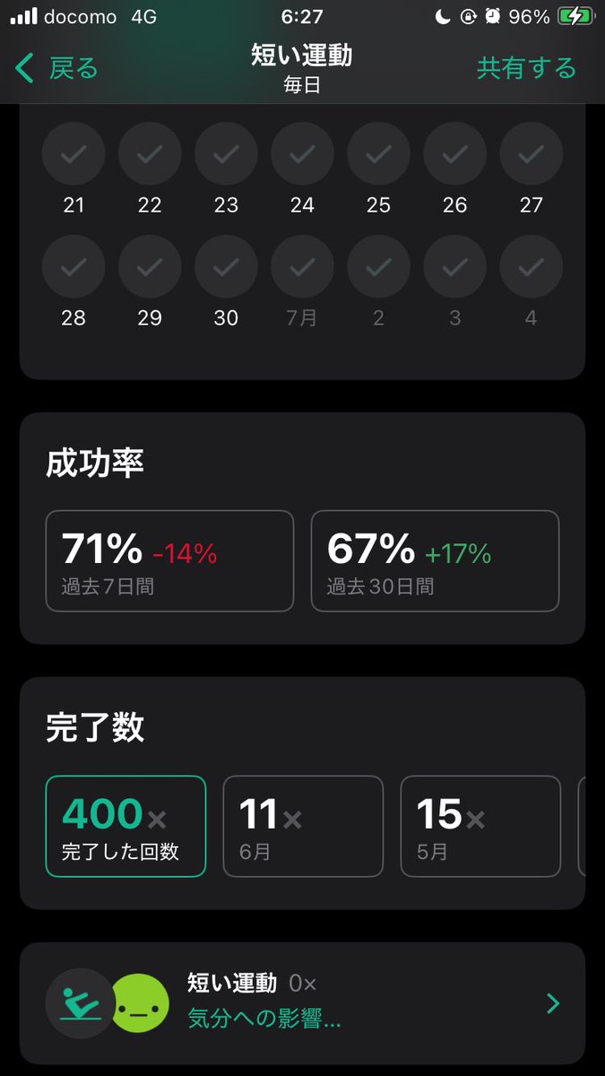northdragonwww's tweet photo. 朝筋トレ400日目に突入。我ながら良く続いてる方やわ😅20分(最��は30分)×400=8,000分=133時間。学生の頃、FF7をそれぐらいやったかなぁ〜。そう考えるとまあまあの時間やね。
#筋トレ #FF7 #モラトリアム https://t.co/Wr8WODu9dc