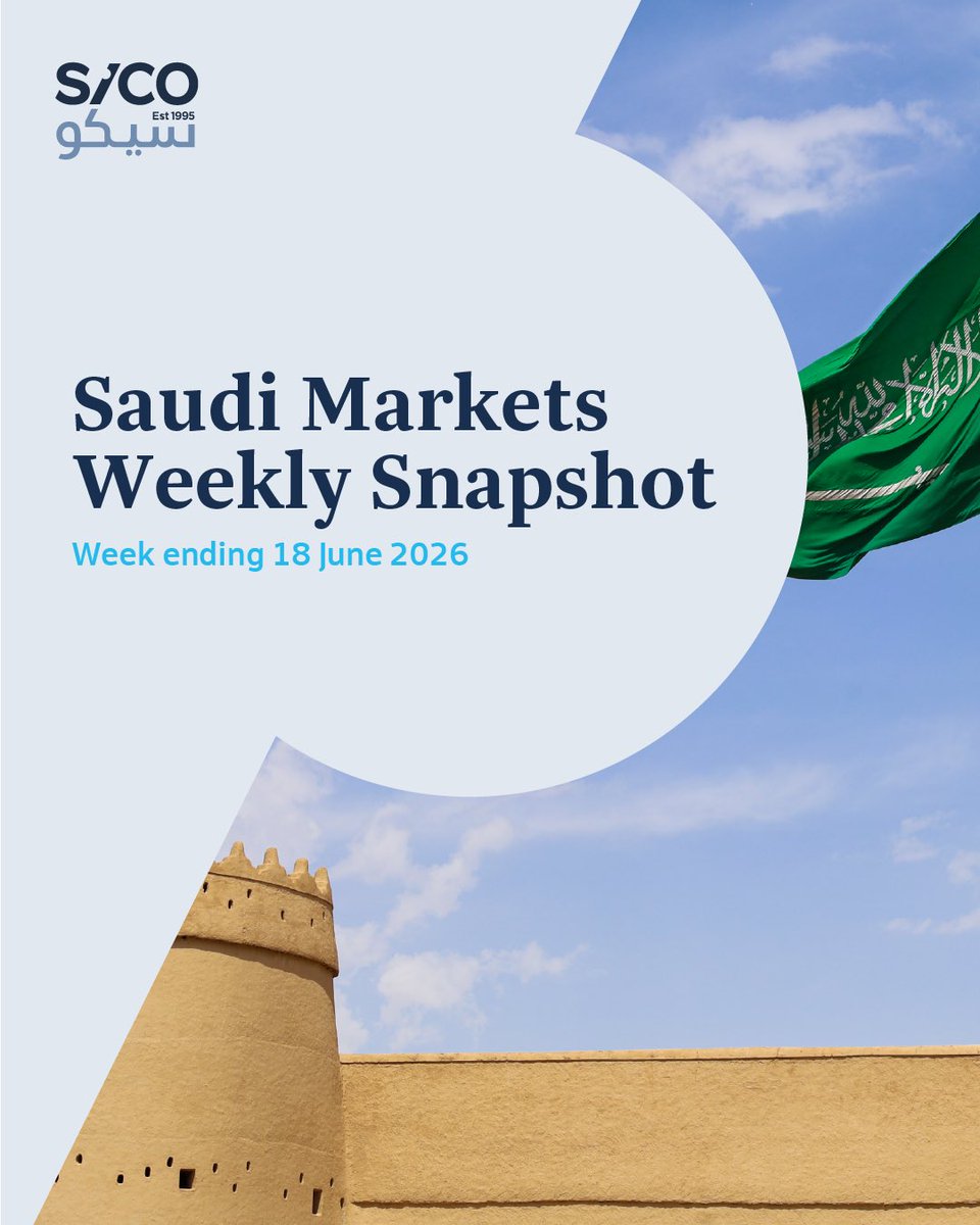 sico_capital's tweet photo. Saudi Market Weekly Update | 18 June 2026

A snapshot of this week’s market movements, highlighting Tadawul performance, key sector trends, top gainers and decliners, most traded companies, and key macro drivers shaping regional markets. https://t.co/g5Z2Ph4LP8