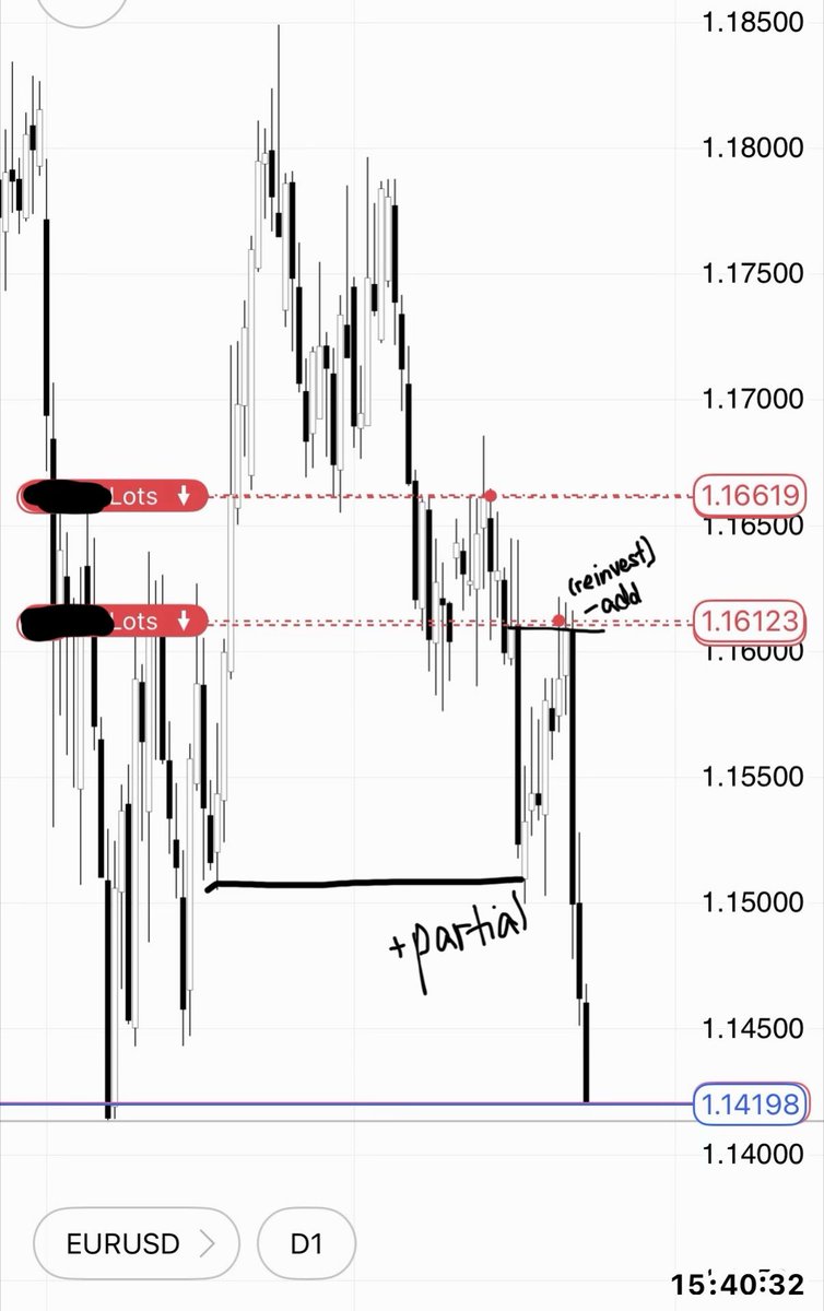 ksfades's tweet photo. when you’ve got the market by the balls, squeeze tighter @Trader_Dante https://t.co/sVPm5N9Axk