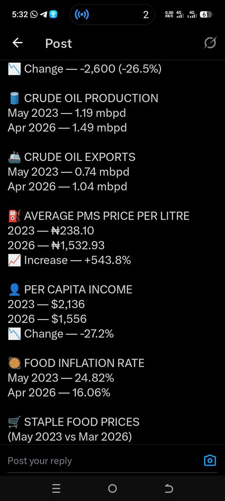 IfedayoObi's tweet photo. @OgbeniDipo https://t.co/pkSMunpipp