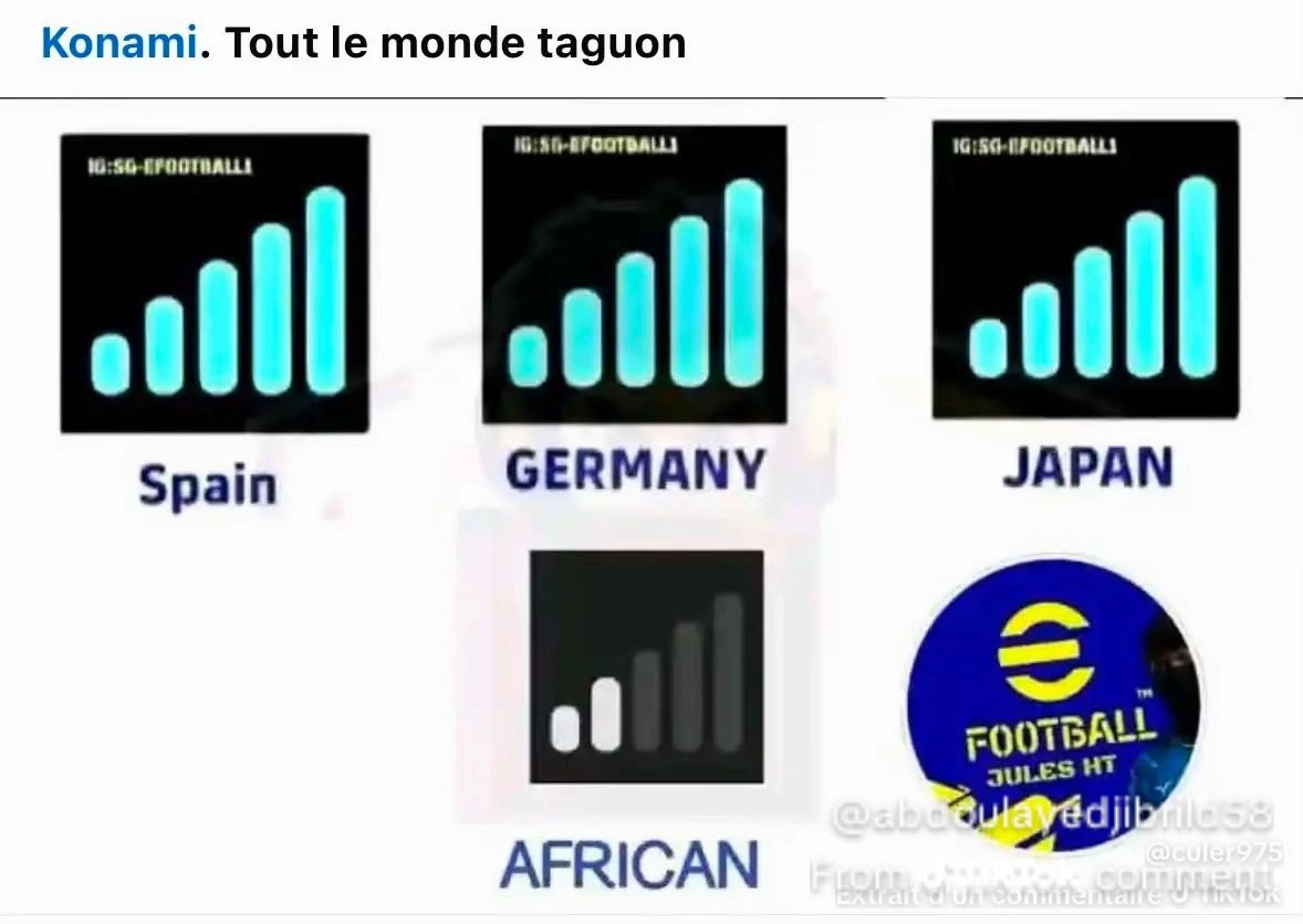 VINDICATIONONE's tweet photo. @konami we are tired of your discrimination toward Africa, we won't take this nonsense anymore @play_eFootball https://t.co/2CNAukwXxA