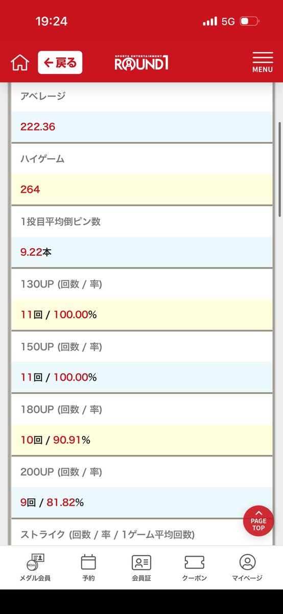 nodorugam's tweet photo. 今日人生で一番ボウリングが上手い日かもしれん https://t.co/Pe5fzc7l78