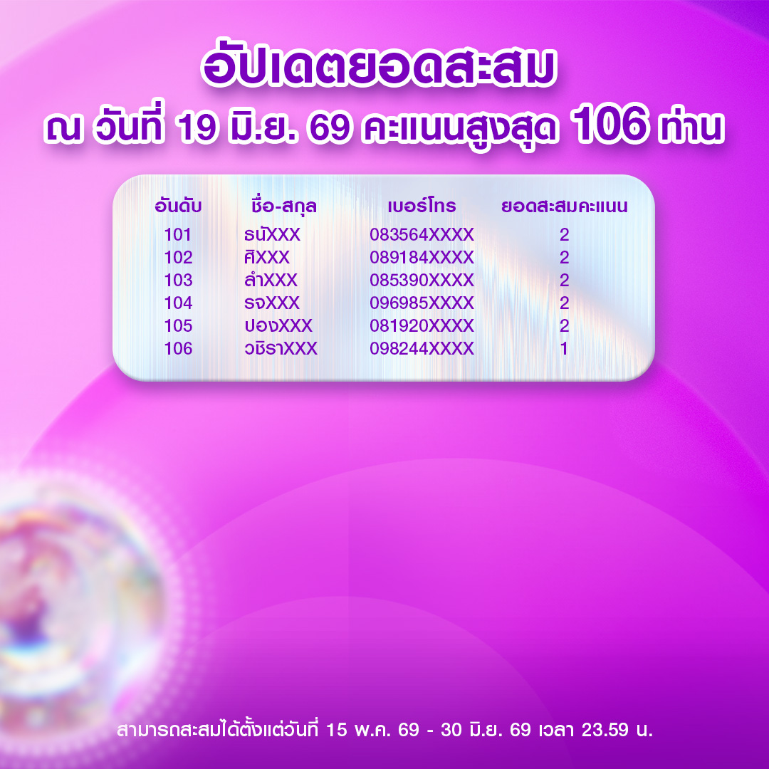 SunsilkThailand tweet media