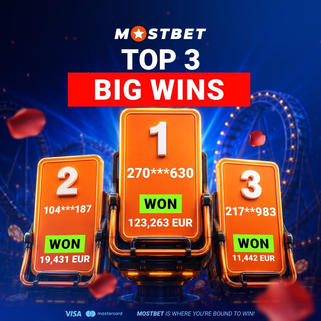 Mostbet Promocode tweet media