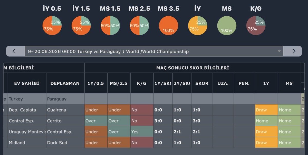 Taloranx's tweet photo. Vur-Kır-Parçala
Bu maçı kazan
Dök hepimizi yollara

#BizimÇocuklar https://t.co/6eY8iRvHSo