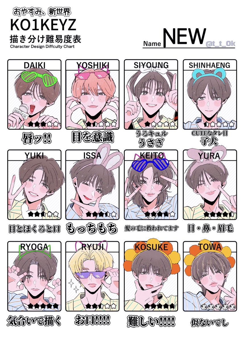 t_t_0k's tweet photo. #KO1KEYZ_FA
描き分け…では無い https://t.co/iT83egQkeQ