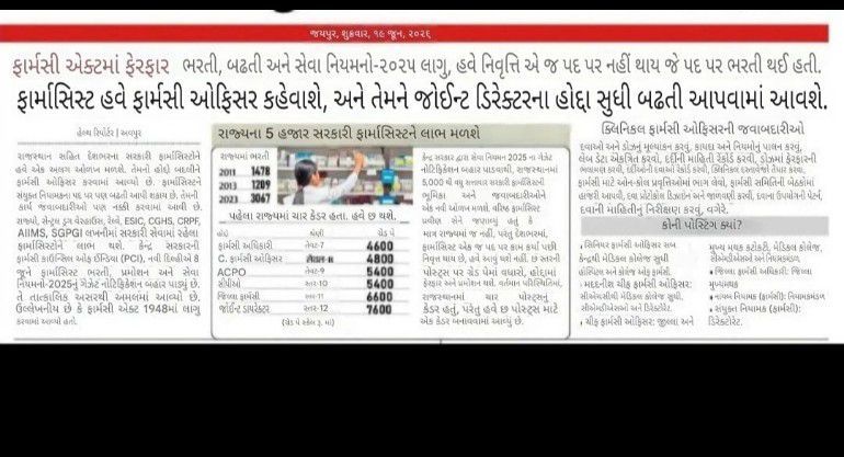 AjaysinhRa19138's tweet photo. @GSPPA_Gujarat @prafulpbjp @CMOGuj @irushikeshpatel @HealthDeptGuj @InfoGujarat @sanghaviharsh https://t.co/Cjg5NZJNiF